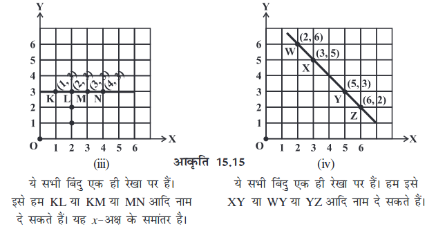 Screenshot_2019-07-09 Graph pmd - Chapter 15 pdf(9)
